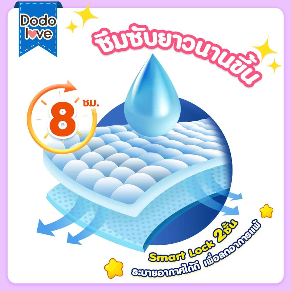 กางเกงผ้าอ้อม DODOLOVE SIZE S 50 ชิ้น_2